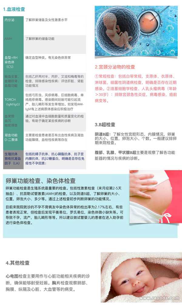 杭州辅助生殖技术,为你的生育之路保驾护航