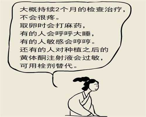 染色体重复变异长沙
