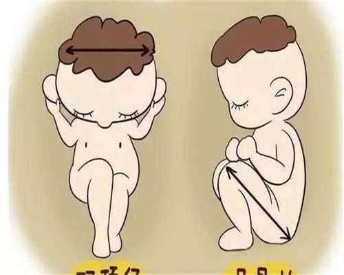 长沙单身妈妈供卵